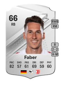 Konrad Faber Rare 66 OVR