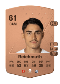 Nils Reichmuth Common 61 OVR