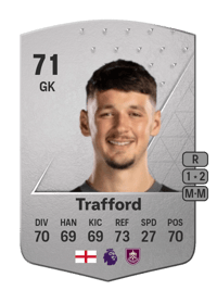 James Trafford Common 71 OVR