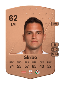 Stefan Skrbo Common 62 OVR