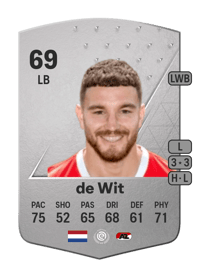 Mees de Wit Common 69 OVR