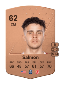 Justin Salmon Common 62 OVR