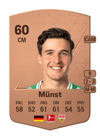 Leonhard Münst Common 60 OVR