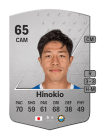 Koki Hinokio Common 65 OVR