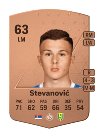 Filip Stevanović Common 63 OVR