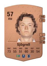 Herman Sjögrell Common 57 OVR