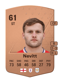 Elliott Nevitt Common 61 OVR