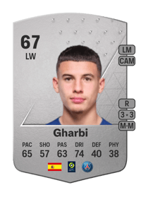 Ismaël Gharbi Common 67 OVR