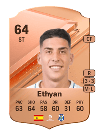 Ethyan Rare 64 OVR