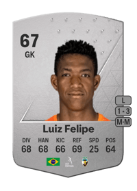 Luiz Felipe Common 67 OVR