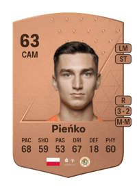 Tomasz Pieńko Common 63 OVR