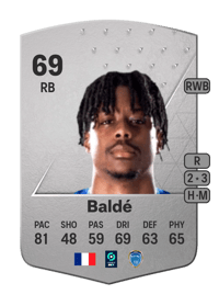 Thierno Baldé Common 69 OVR
