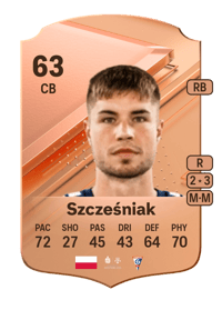 Kryspin Szcześniak Rare 63 OVR