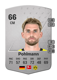 Ole Pohlmann Common 66 OVR