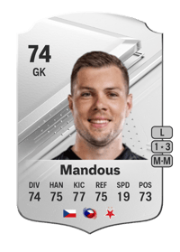 Aleš Mandous Rare 74 OVR
