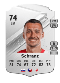 Ivan Schranz Rare 74 OVR