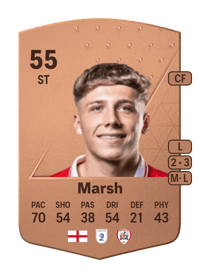 Aiden Marsh Common 55 OVR