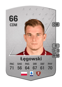Mateusz Łęgowski Common 66 OVR