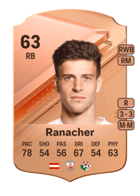 Alexander Ranacher Rare 63 OVR