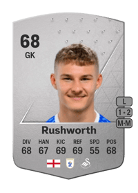 Carl Rushworth Common 68 OVR