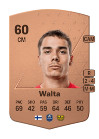 Leo Walta Common 60 OVR
