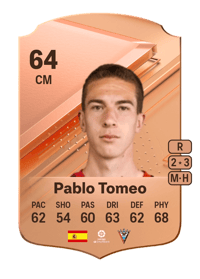 Pablo Tomeo Rare 64 OVR