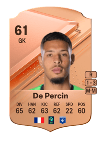 Théo De Percin Rare 61 OVR