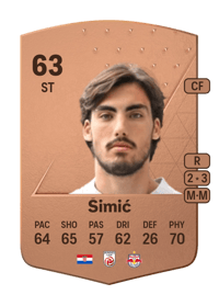 Roko Šimić Common 63 OVR