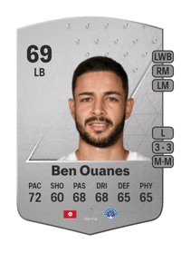 Mortadha Ben Ouanes Common 69 OVR