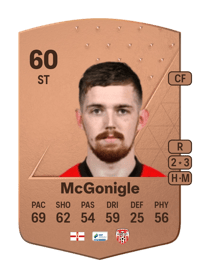 Jamie McGonigle Common 60 OVR