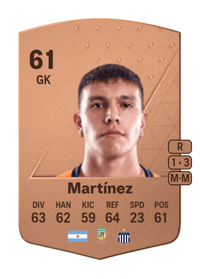 Laureano Martínez Common 61 OVR
