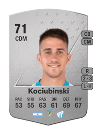 Bautista Kociubinski Common 71 OVR