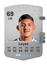 Bruno Leyes Common 69 OVR