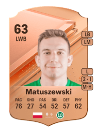 Konrad Matuszewski Rare 63 OVR