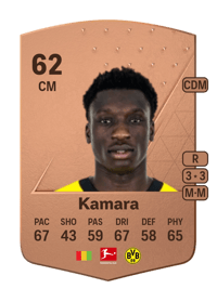 Abdoulaye Kamara Common 62 OVR