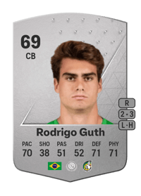Rodrigo Guth Common 69 OVR