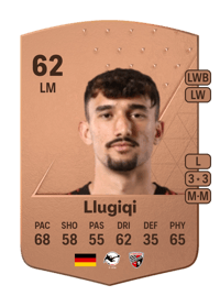 Arian Llugiqi Common 62 OVR