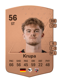 Jeroen Krupa Common 56 OVR