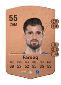 Danish Farooq Common 55 OVR