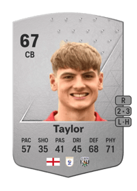 Caleb Taylor Common 67 OVR