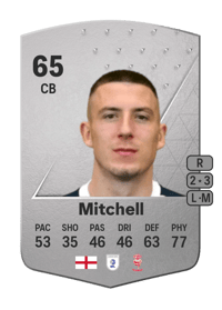 Alex Mitchell Common 65 OVR