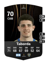 Vicente Taborda CONMEBOL Libertadores 70 OVR