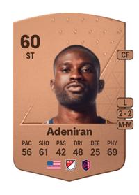 Samuel Adeniran Common 60 OVR