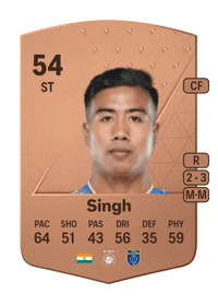 Bidyashagar Singh Common 54 OVR