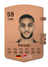 Amin Farouk Common 59 OVR
