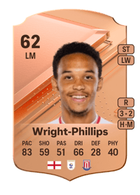 D'Margio Wright-Phillips Rare 62 OVR