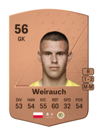 Szymon Weirauch Common 56 OVR