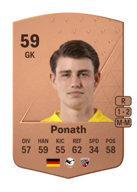 Markus Ponath Common 59 OVR