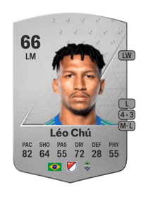 Léo Chú Common 66 OVR