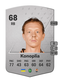 Yukhym Konoplia Common 68 OVR
